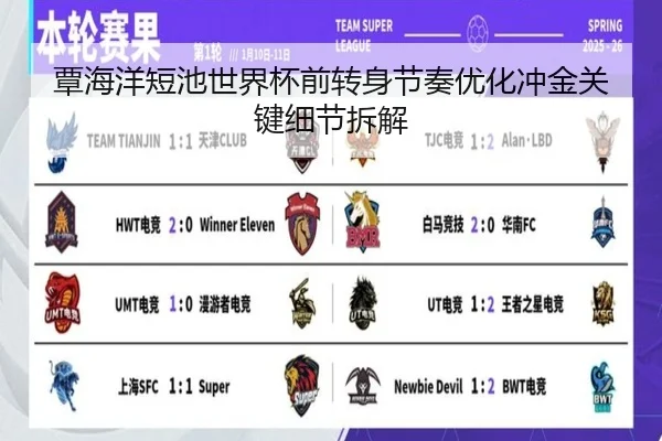 覃海洋短池世界杯前转身节奏优化冲金关键细节拆解 - STARSPORTS